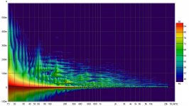 wavelet-n.jpg