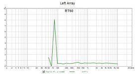 Left array RT60.jpg