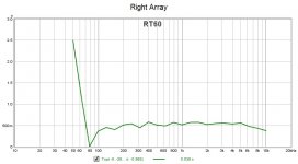 Right array RT60.jpg