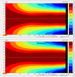 ElipticalHybridPolars.png ElipticalHybridPolars.png