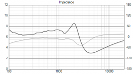 After_Impedance.png