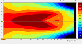 polar not normalized.PNG polar not normalized.PNG