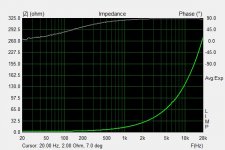 LIMP inductance.jpg