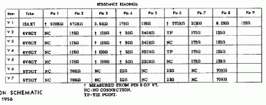 AMP142AB-checks.gif