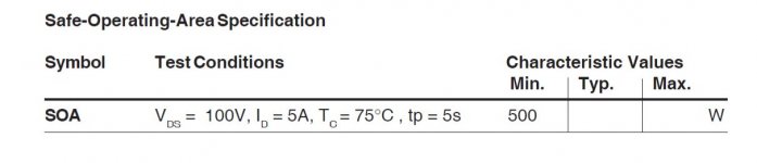 IXTN200N10_SOA_Spec.jpg