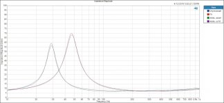 Impedance Magnitude.JPG