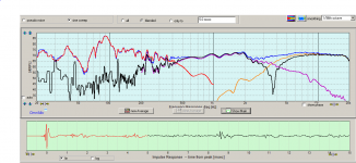 overall -FR showing reversed tweeter null.PNG