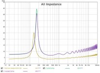 impedance measurement.jpg