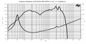 15PL on IEC Baffle_Small.png