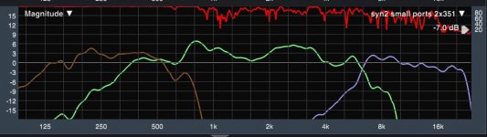 syn2 raw bands.JPG
