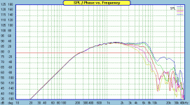 Morel-MDM55-FR-offaxis-0-15-30-45-60.gif