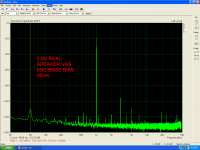 2.8V BIAS 20mA.PNG