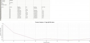 BD1TSEHA Fourier 4vpp 250ohms.jpg