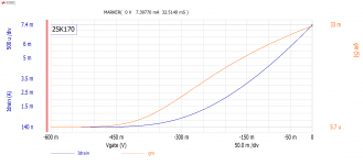 2SK170 IDSS.png