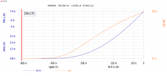 2SK170 CutOff.png