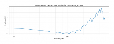 Denon-P100_1-1.png