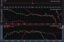 coax raw low and high.JPG