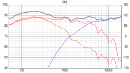 Rinjani_Kit_simulation_SPL.png