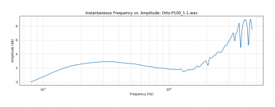 Orto-P100_1-1.png