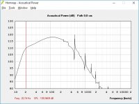 Dayton Audio PA460-8.jpg