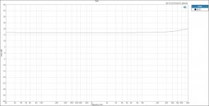 Frequency Response 8 ohm.JPG