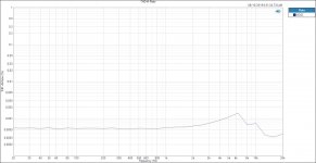 THD+N Ratio vs Frequency 8 ohm (10W).JPG