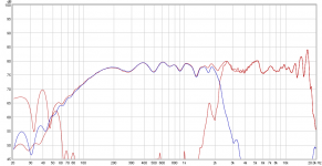 20 degree response + w&t new.png