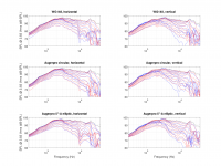 dispersion_waveguides_in_OSMC_baffle.png