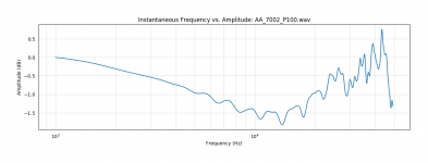 AA_7002_P100.png