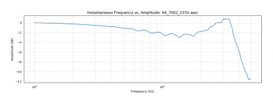 AA_7002_V15V.png