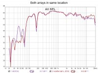 Both arrays in same location.jpg