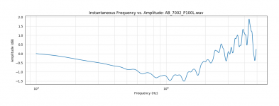 AB_7002_P100L.png