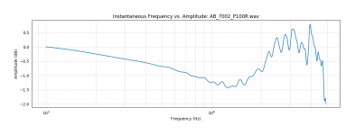 AB_7002_P100R.png