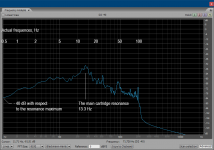 Very Low Frequences.png