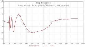 ainogneo step lr4.jpg