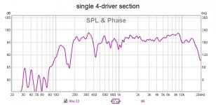 freq single 4-driver section.jpg