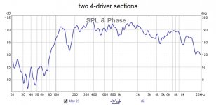 freq two 4-driver sections.jpg