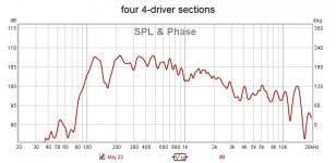 freq four 4-driver sections.jpg