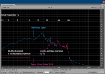 Very Low Frequences 2.png