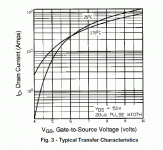 Infineon-2011-IRF150-Fig-3.png