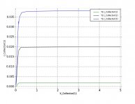 BD139_FamilyOfCurves.jpg