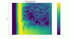 hf10ak-sth100-mic-onaxis.gif