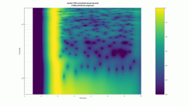 hf10ak-sth100-mic-offaxis.gif