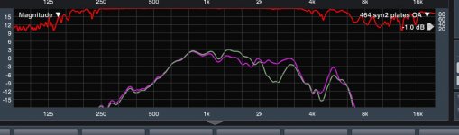dcx on 60x40 foam compare.JPG
