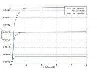 KSC1845BL_FamilyOfCurves.jpg