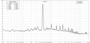 ADAU1701_DAC0_500Hz.jpg