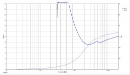 AMT actual crossover impedance.jpg