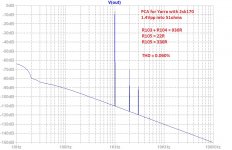 X-PCA-2sk170-Yarra-FFT.jpg