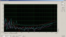 DLH dist vs freq 1W 8ohm.jpg