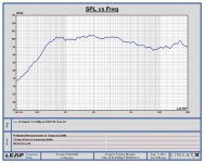 SPL Temporary Baffle no Compensation.jpg